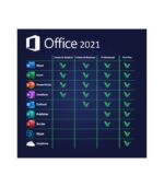 Microsoft Office 2021 Professional Plus Product CD Key (one time activation) - Image 3