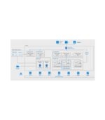 SQL server 2019 Enterprise Product CD Key - Image 3